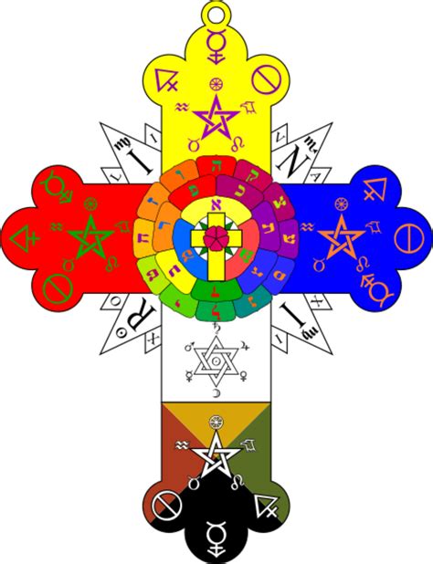 rosicrucian order wikipedia